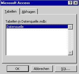 Fenster: Microsoft Access